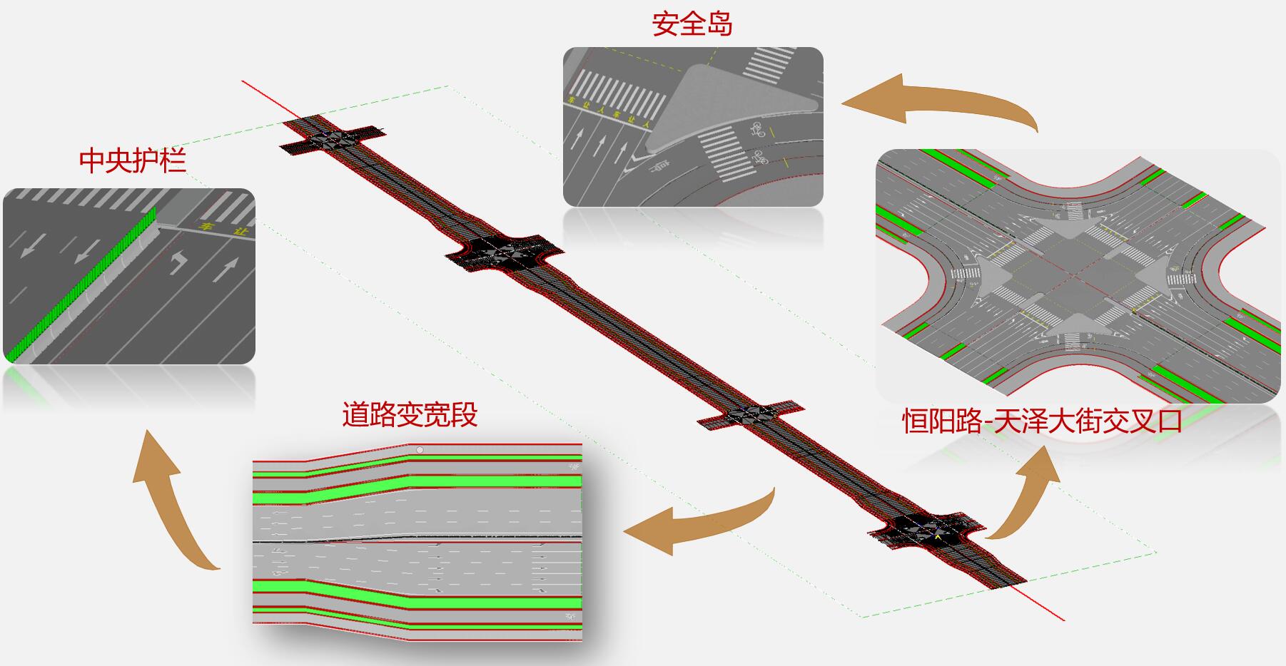 河北正定新区天泽大街综合管廊BIM技术应用